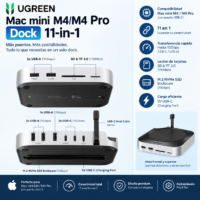 Dock UGREEN 11 en 1 para Mac mini